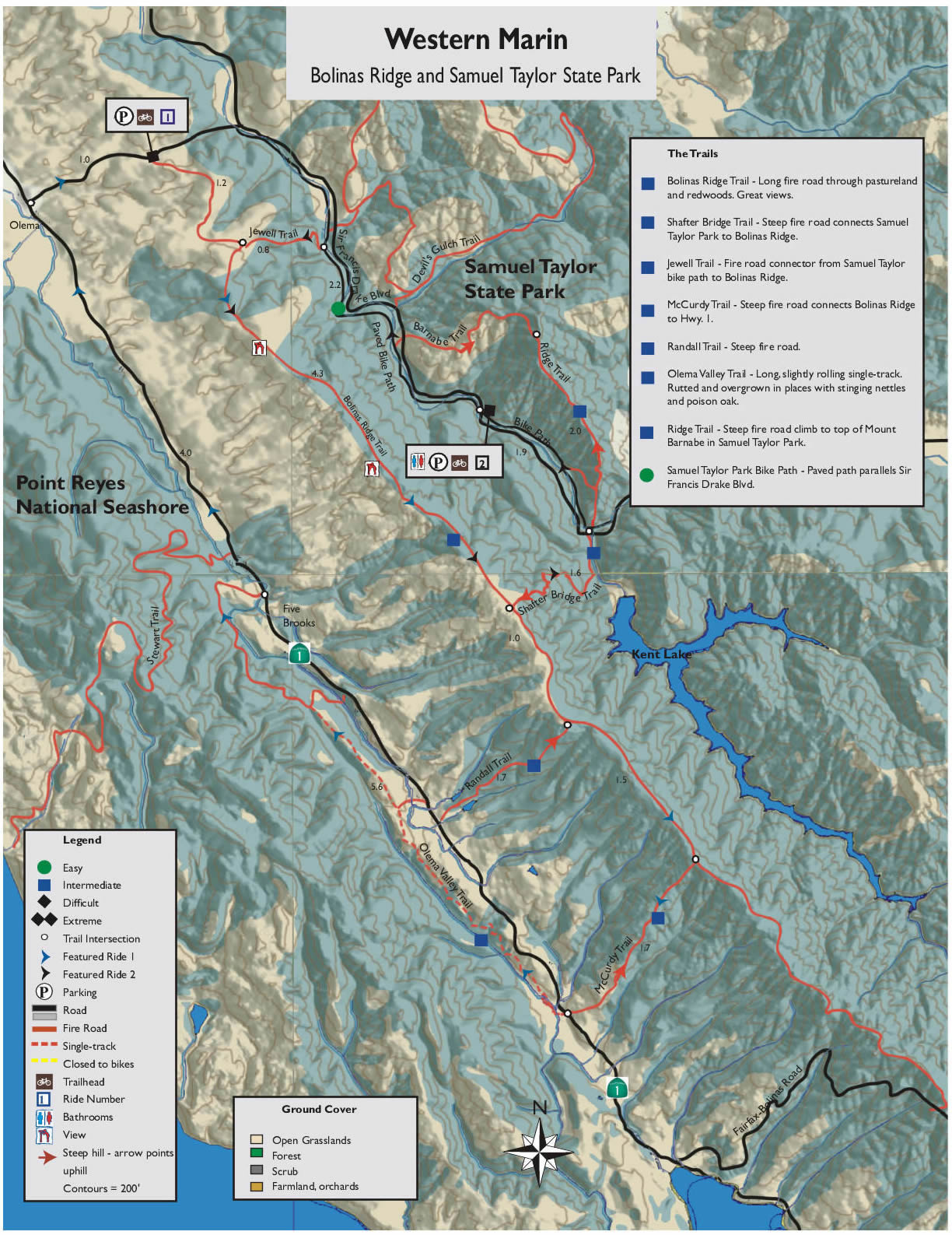 Marin Mountain Biking Trails